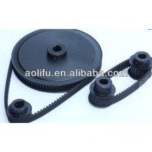 Industrial Timing Belt Pulleys